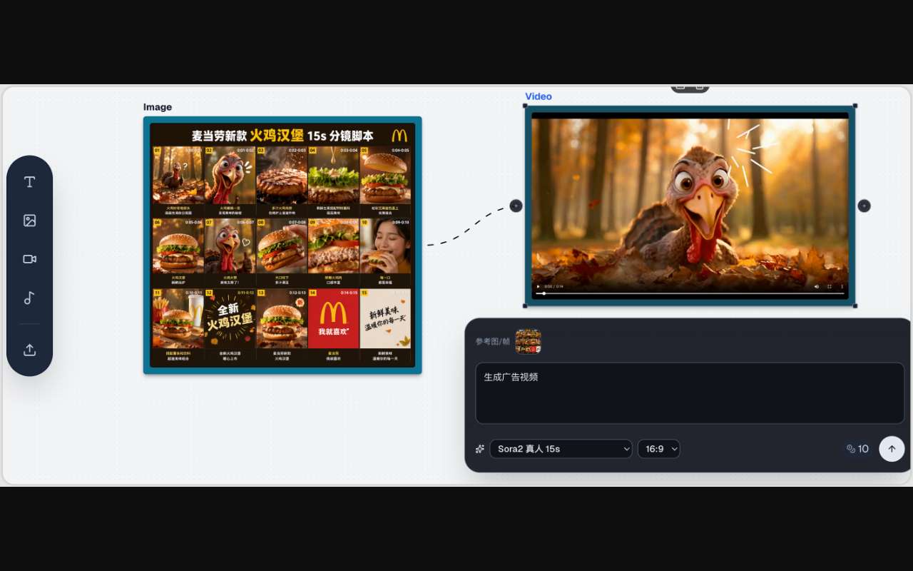 gpt-image-2 + seedance2(sora2) 组合真的无敌了