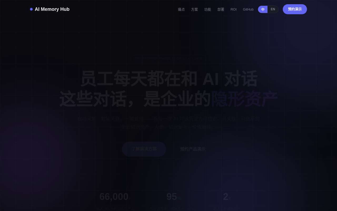 AI Memory Hub 是一个企业级 AI 知识资产管理平台。它自动采集、整理、关联员工与 AI（ChatGPT、Claude、DeepSeek 等）的所有高质量对话，将其转化为可检索、可关联、可复用的结构化知识资产，实现
