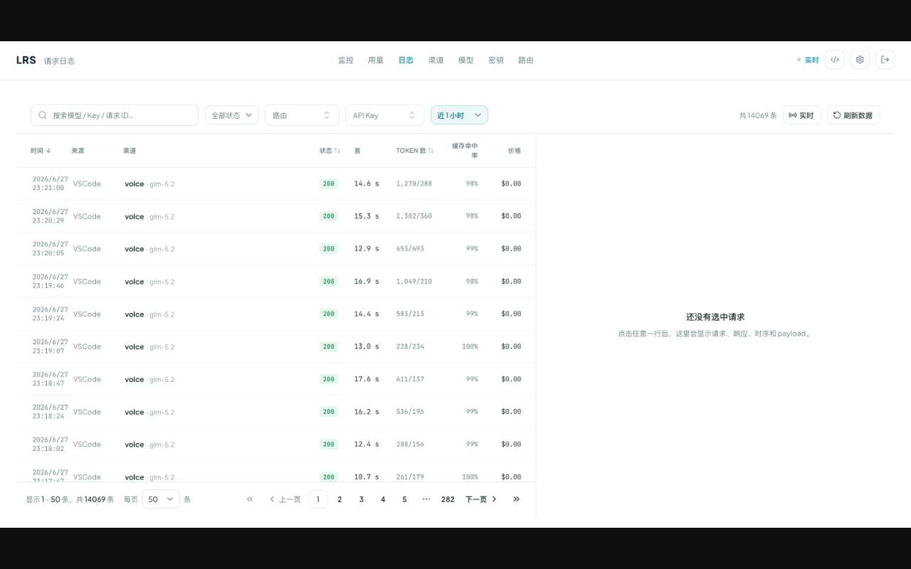 LLMRelayService：比 NewAPI 更轻量的大模型网关