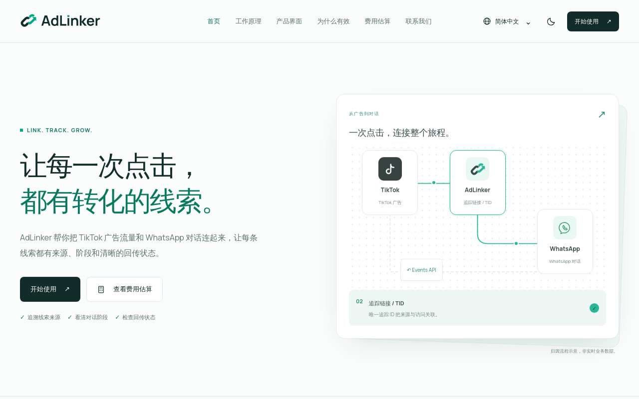 新做的 TikTok 广告和 WhatsApp 对话连起来可以追踪