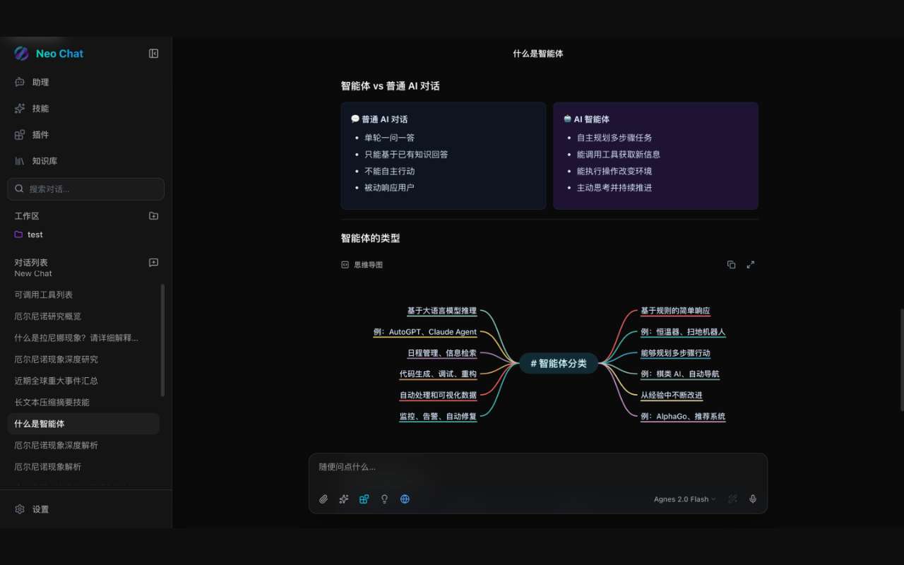 [开源] Neo Chat（1.8k Star），把 AI 的真正力量，交还到你手中，一款本地优先的全能型 AI 工作台。