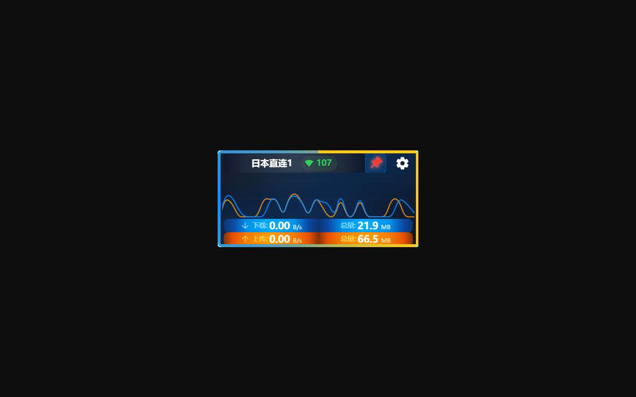 一款带 3D 视觉、极简免配置的 Clash 客户端： Clash Mini（自动测速连切，适合小白与颜控）