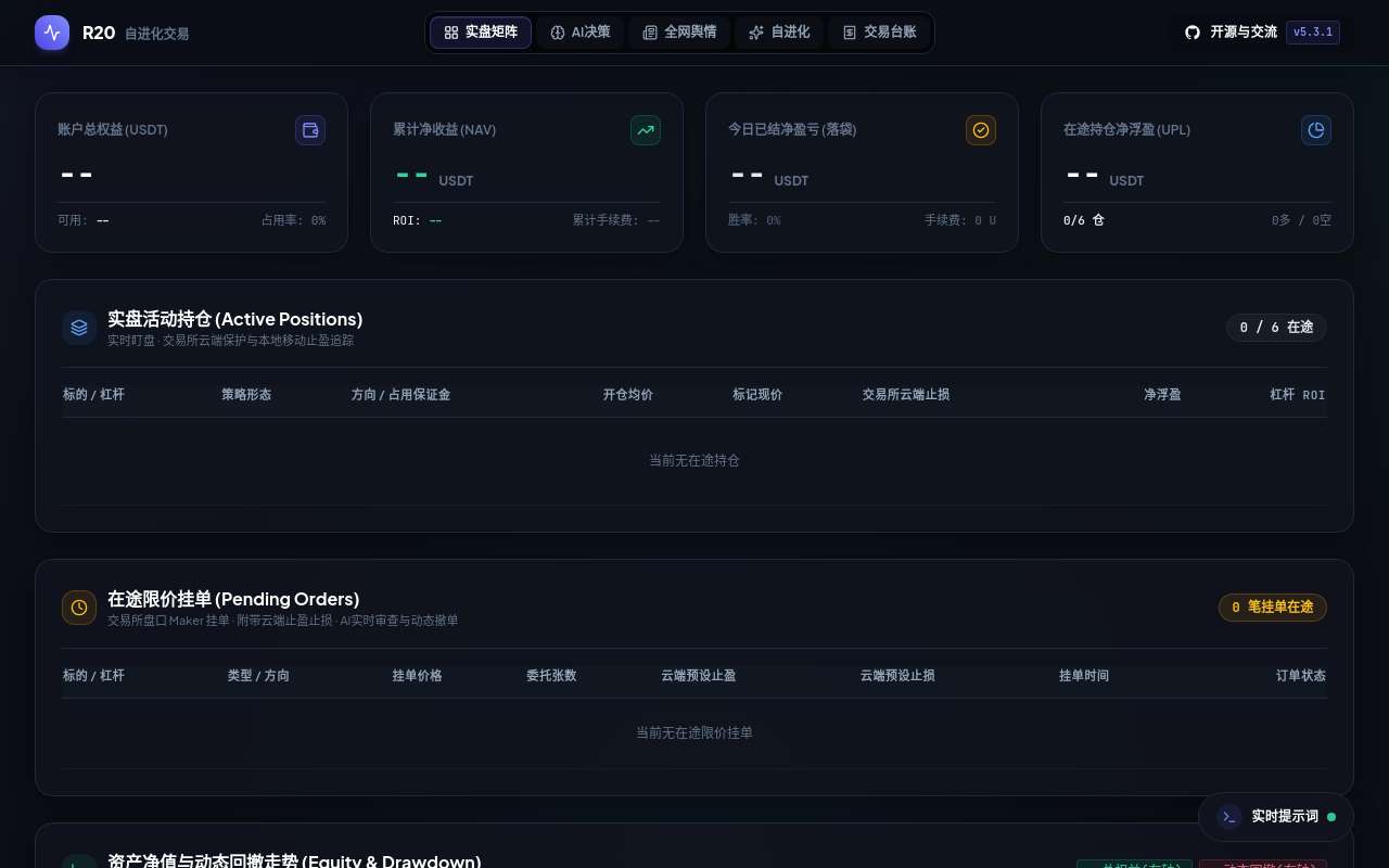[开源/技术分享] 全天候 LLM 原生量化交易终端 & 自进化执行引擎： R20 Quantum Trader