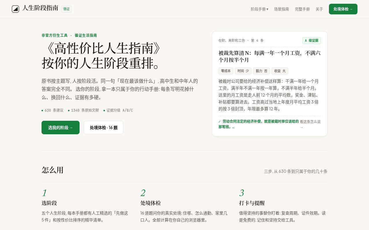 高性价比人生指南 · 人生阶段版 — 把 630 条循证生活建议按你的人生阶段重排 | how2livebetter.net